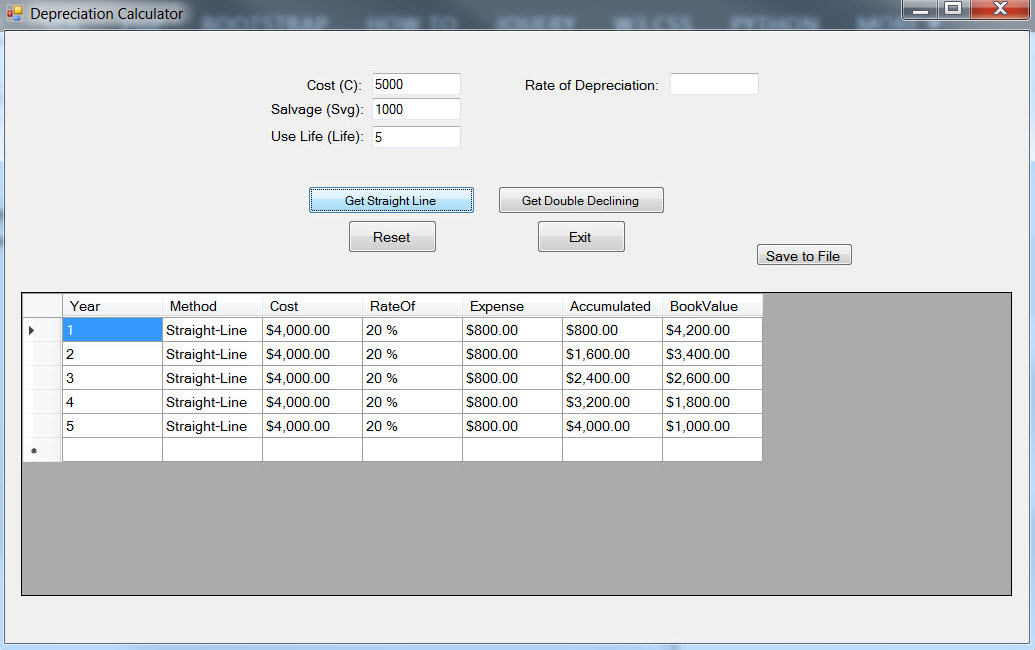 Depreciation Calculator